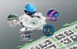 Designed for citizens | UAD