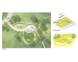 Concept illustrating building integrated into the existing landscape and pathways | ikon.5 architects