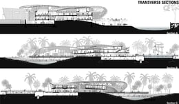 Transverse sections | © MOFA Studios