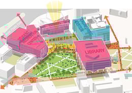 Master Plan, Proposed Student Hub | Sasaki