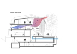 Concept night flushing | Behnisch Architekten