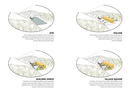 Design strategy | © Lechner & Lechner architects