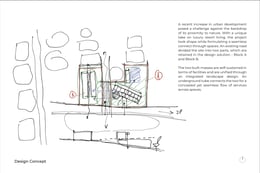 The feeling of multi-storey building has been avoided by developing the ground as organic, free form public spaces with split level topographical connections. | Malik Architecture
