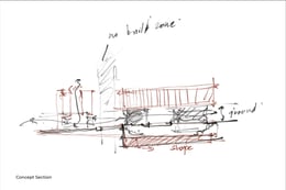 The architecture emerges from the site, topography, from the region’s material history (Black Basalt & Wood) and adapts to both flexible and fixed (Public + Private) programs. | Malik Architecture
