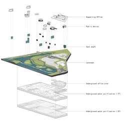 Axis Side function diagram | ©NODE