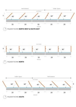 Facading Shading Strategy | Morphogenesis