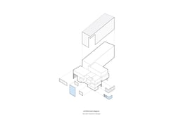 Diagram - Facade Design | © pbm