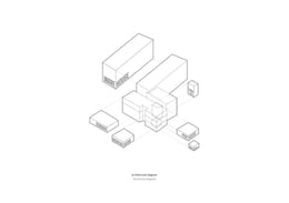Diagram - Function | © pbm