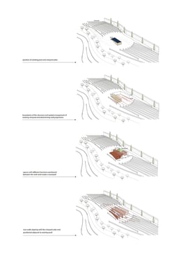 Design Strategy | Office Istanbul Architects