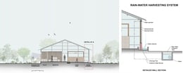 Engagement with community stakeholders & potential users provided valuable insights, refining the project's vision to suit diverse needs & environments. Use of sustainable materials, energy-efficient systems & water conservation techniques were pivotal | tHE gRID Architects