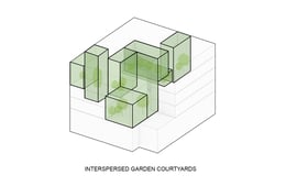 Conceptual Diagram - Interspersed, Interconnected Courtyards | Formwerkz Architects