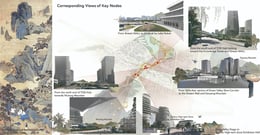 Analysis of important node viewing system | Urban Architectural Lab (UAL), Architects & Engineers Co., Ltd. of Southeast University (AESEU)