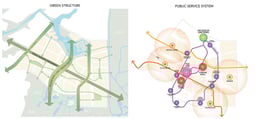 Green Structure and public service system | Urban Architectural Lab (UAL), Architects & Engineers Co., Ltd. of Southeast University (AESEU)