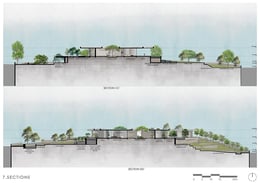 Sections | Kanhai Gandhi