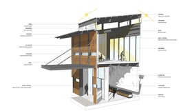 Facade Details | Yijian Architects