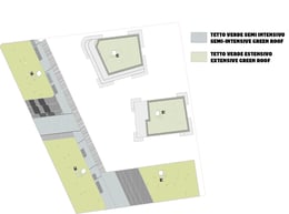 Roof Plan, the green roofs | Atelier(s) Alfonso Femia / AF517