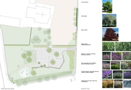 Desing site plan | Arbau Studio + Camilla Zanarotti