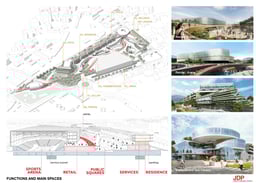 Functions and main spaces | JDParchitects