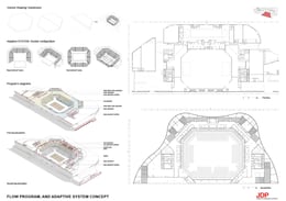 Flow program and adaptive sistem-double configuration of the Arena | JDParchitects