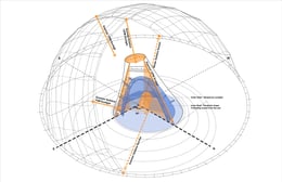 Sun Tower in Yantai - Diagram: geometry sculpted by sunlight | © OPEN