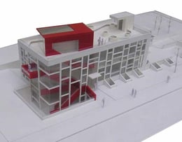 Model