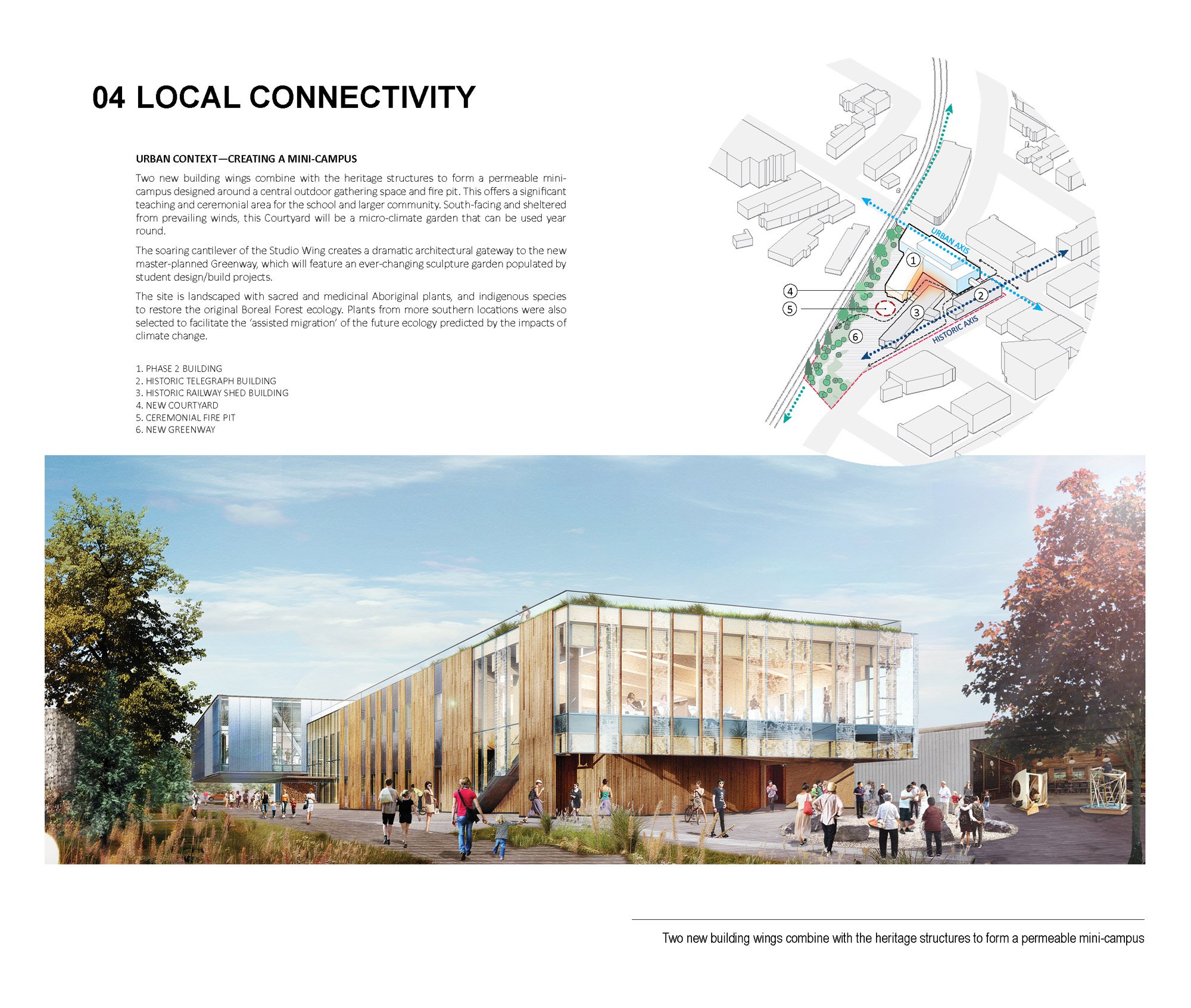Concept | © LGA Architectural Partners