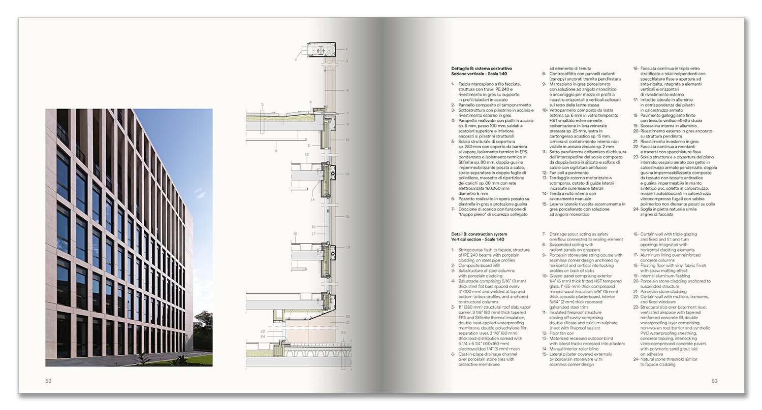 Designing for the Future 