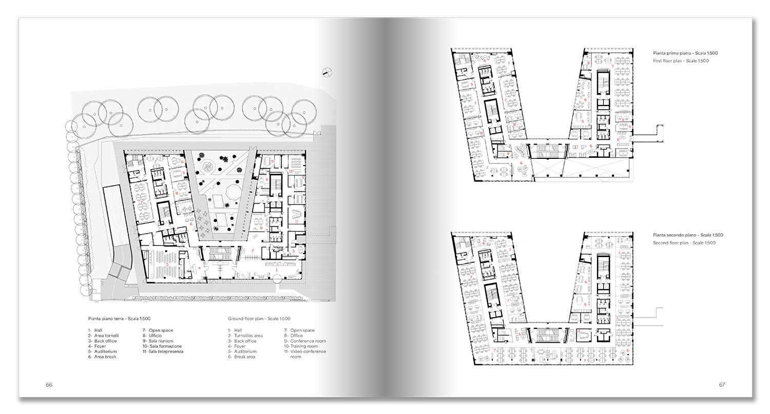 Designing for the Future 